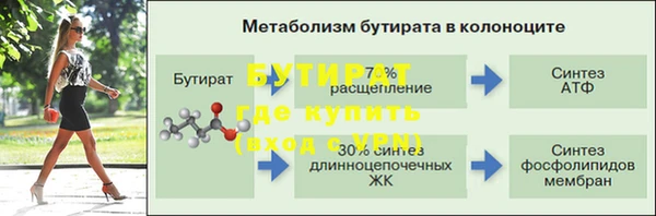 крисы Струнино